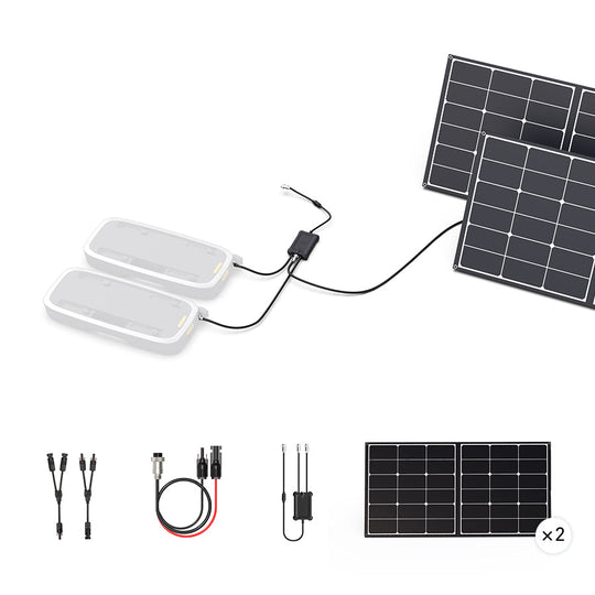 Solar Charging Kit for Mark 2 Plus (Two Batteries)